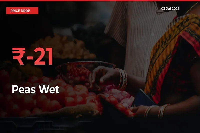 This Mandi Records 20.91% Fall in Peas Wet Prices