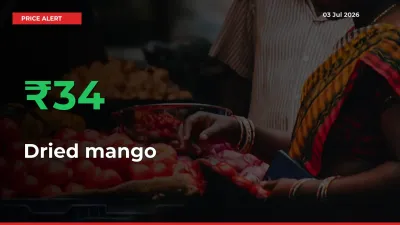 Dried mango Prices Rise 34.23% in a Day at Major Mandis