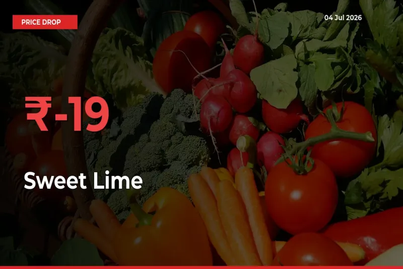 This Mandi Records 18.87% Fall in Sweet Lime Prices