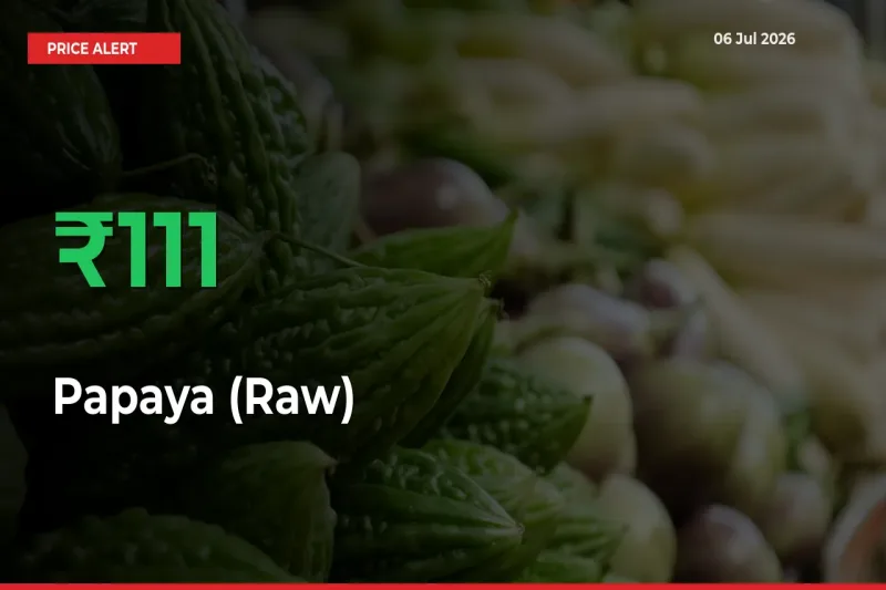 Sudden 111.43% Rally in Papaya (Raw) Prices Across Mandis