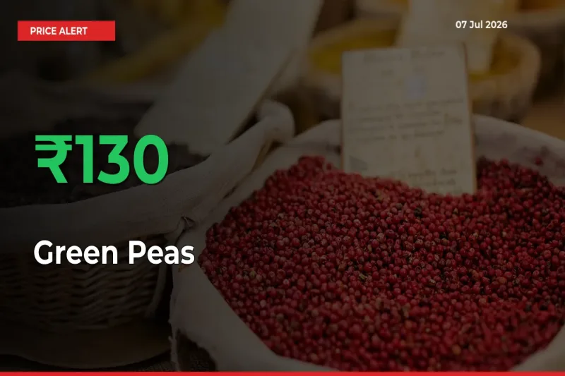 Why Green Peas Prices Rose 129.83% in a Day at Mandis
