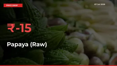 Papaya (Raw) Prices Drop 15.45% in 24 Hours at Major Mandis