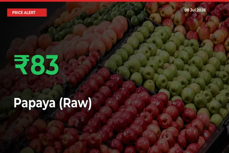 Papaya (Raw) Mandi Rate Today: Prices Jump 83.09% at Market