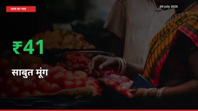 स्थानीय मंडी में साबुत मूंग के दाम अचानक 40.83% उछले, किसान सतर्क