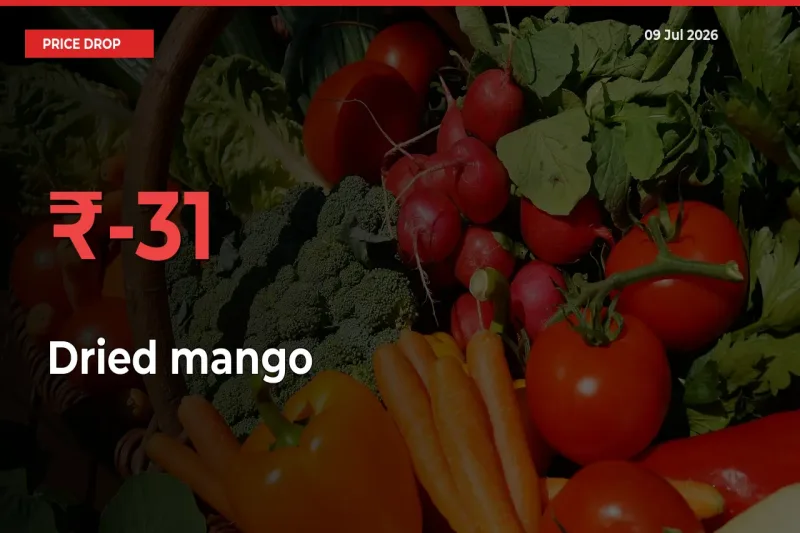 Sudden Shock! Dried mango Drops 30.51% in 24 Hours at Top Mandis