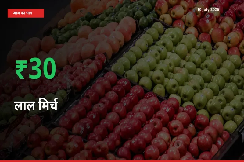 किसानों के लिए खुशखबरी! स्थानीय मंडी में लाल मिर्च 30.32% उछला