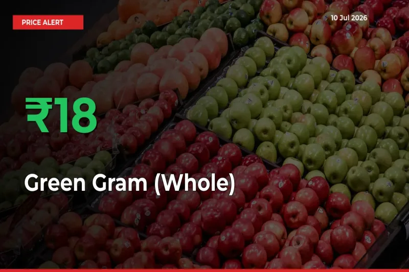 Why Green Gram (Whole) Prices Rose 18.42% in a Day at Mandis