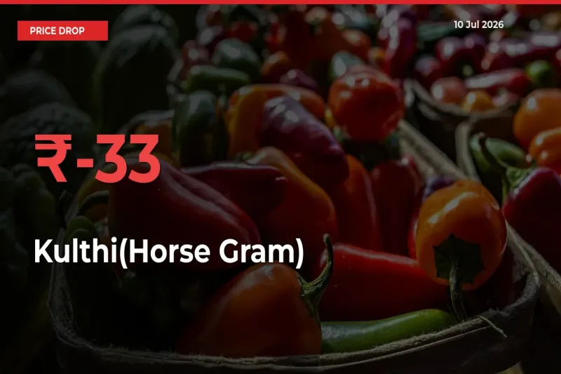 Farmers Alert as Kulthi(Horse Gram) Prices Slide 32.78% in Local Mandis