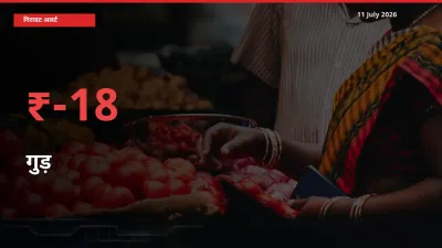 बाज़ार संकेत: गुड़ के भाव मंडी में 17.5% नीचे