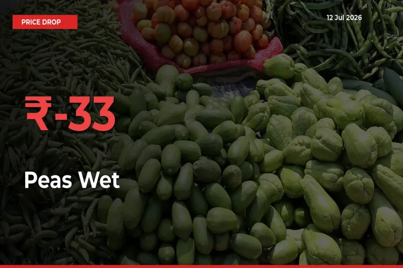 Why Peas Wet Prices Fell 32.72% in a Day at Mandis