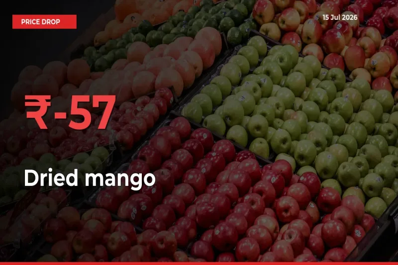 Dried mango Prices Drop 57.33% – July 15 Market Update from Mandis