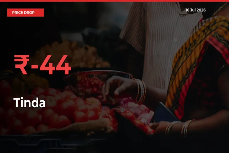 44.43% Drop in Tinda Prices – Mandi Sees Sudden Fall