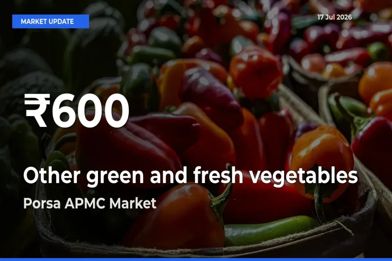 Big Drop! Other green and fresh vegetables Slides to 30-Day Low at Porsa APMC