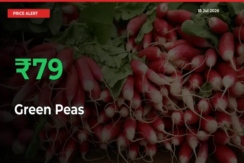 Why Green Peas Prices Rose 78.78% in a Day at Mandis
