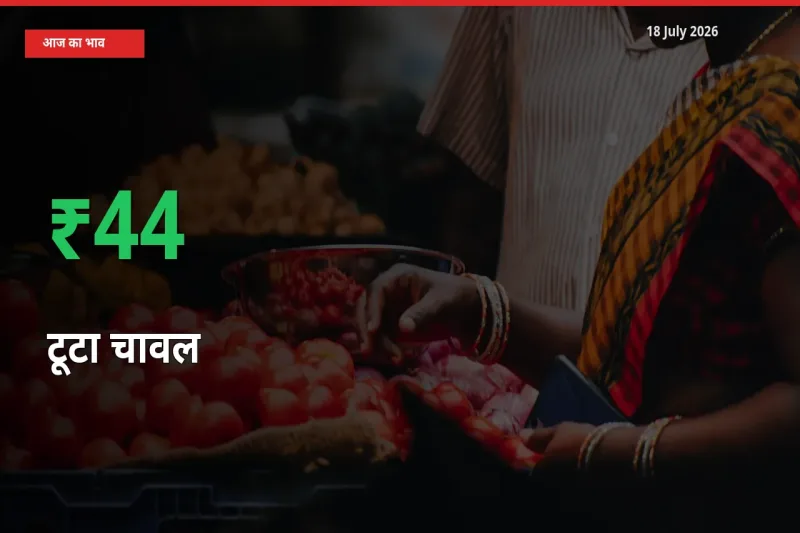 टूटा चावल के दाम प्रमुख मंडी में 43.7% बढ़े, 24 घंटे में बड़ा बदलाव