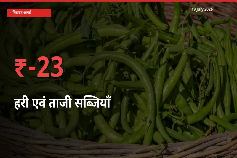 अचानक झटका! मंडी में हरी एवं ताजी सब्जियाँ के दाम 23.33% टूटे