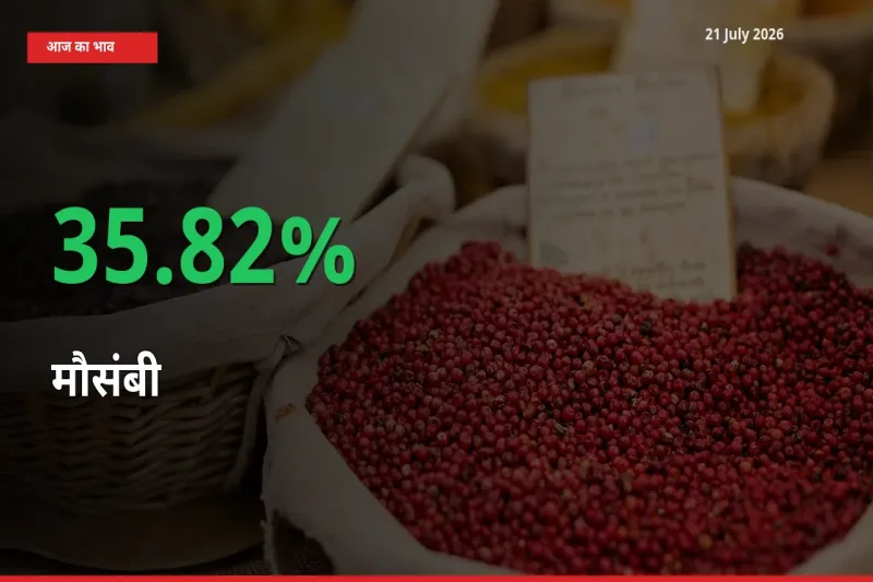 21 July अपडेट: मौसंबी के दाम मंडी में 35.82% उछले