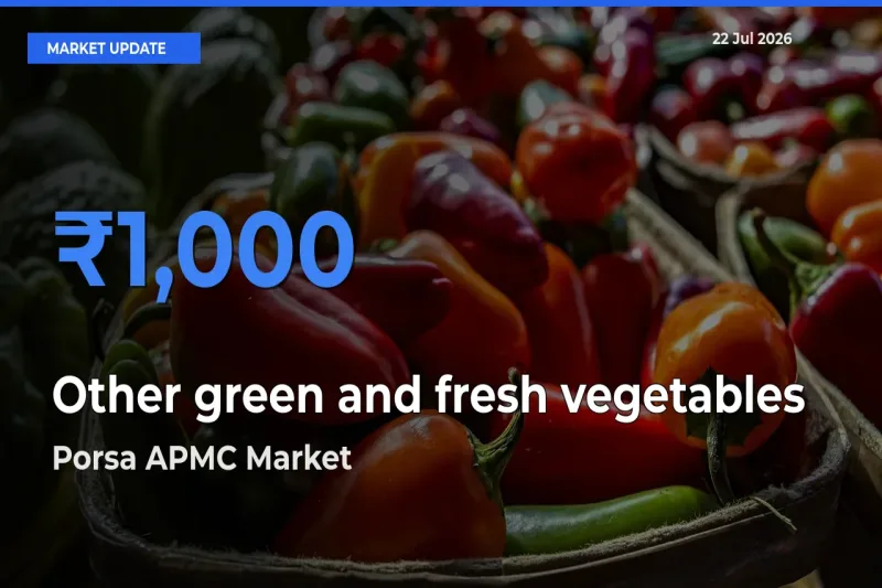 Other green and fresh vegetables Mandi Rate Today: Porsa APMC Tops the List