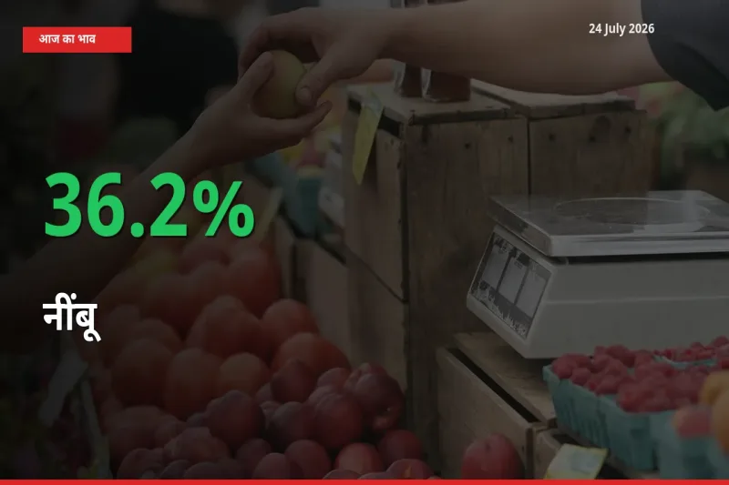 तेज़ तेजी! मंडी में नींबू के दाम 36.2% चढ़े