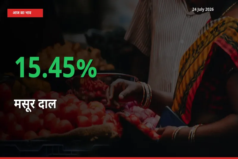 बाज़ार संकेत: मसूर दाल के भाव मंडी में 15.45% ऊपर