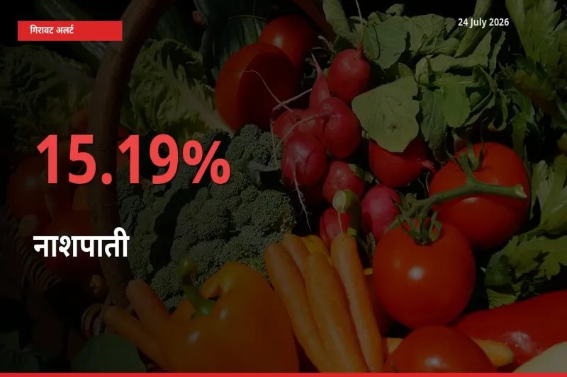 स्थानीय मंडी में नाशपाती के दाम अचानक 15.19% गिरे, किसानों की चिंता बढ़ी