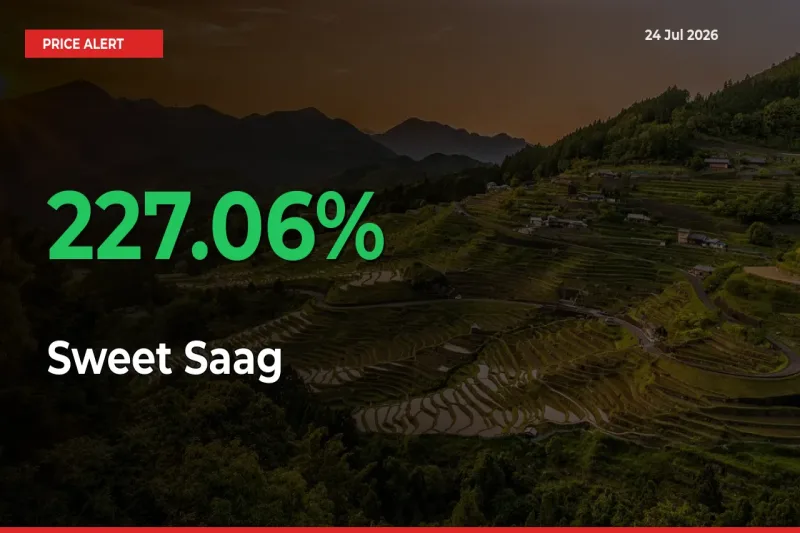 Sharp Jump! Sweet Saag Prices Climb 227.06% in 24 Hours at Key Mandis