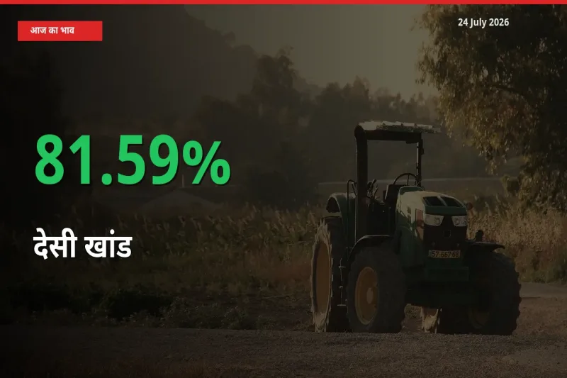 स्थानीय मंडी में देसी खांड के दाम अचानक 81.59% उछले, किसान सतर्क