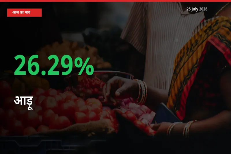 बाज़ार संकेत: आड़ू के भाव मंडी में 26.29% ऊपर