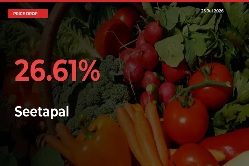 Seetapal Prices Drop 26.61% in 24 Hours at Major Mandis
