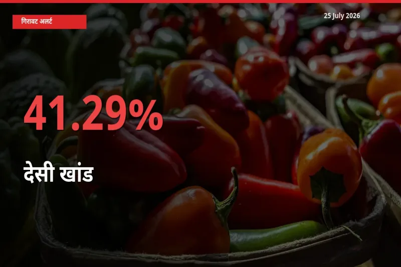 तेज़ गिरावट! मंडी में देसी खांड के दाम 41.29% लुढ़के