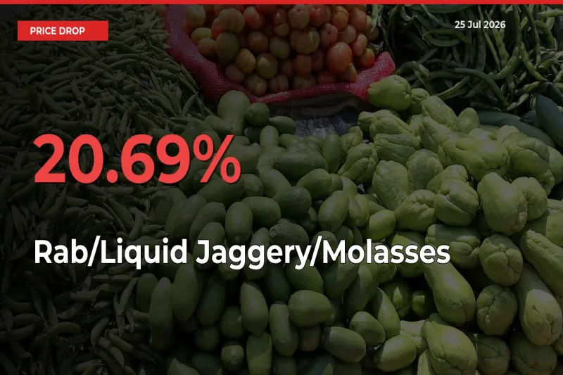 Sharp Fall! Rab/Liquid Jaggery/Molasses Prices Plunge 20.69% in a Day at Key Mandis