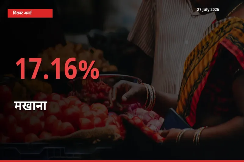 बाज़ार संकेत: मखाना के भाव मंडी में 17.16% नीचे