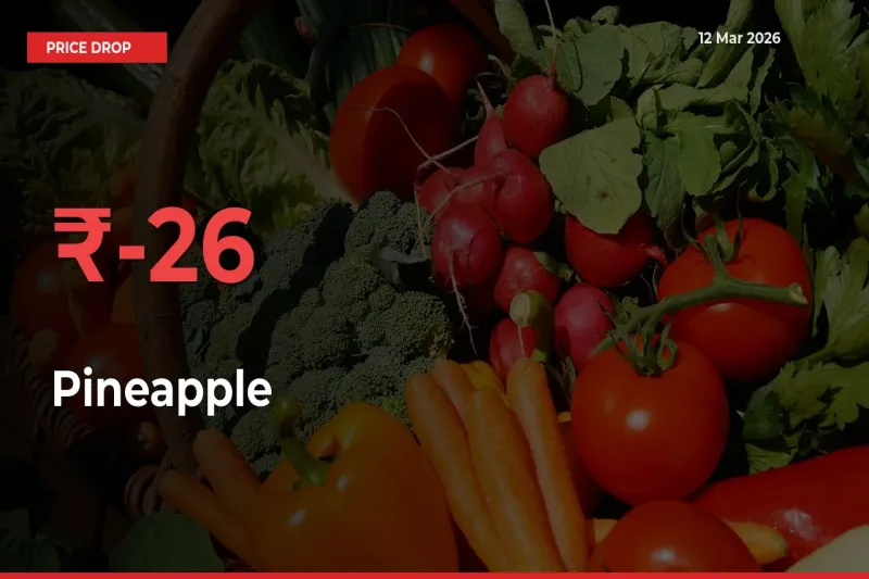 This Mandi Records 25.84% Fall in Pineapple Prices