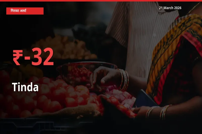 टिंडा के दाम प्रमुख मंडी में 32.45% गिरे, 24 घंटे में बड़ा बदलाव