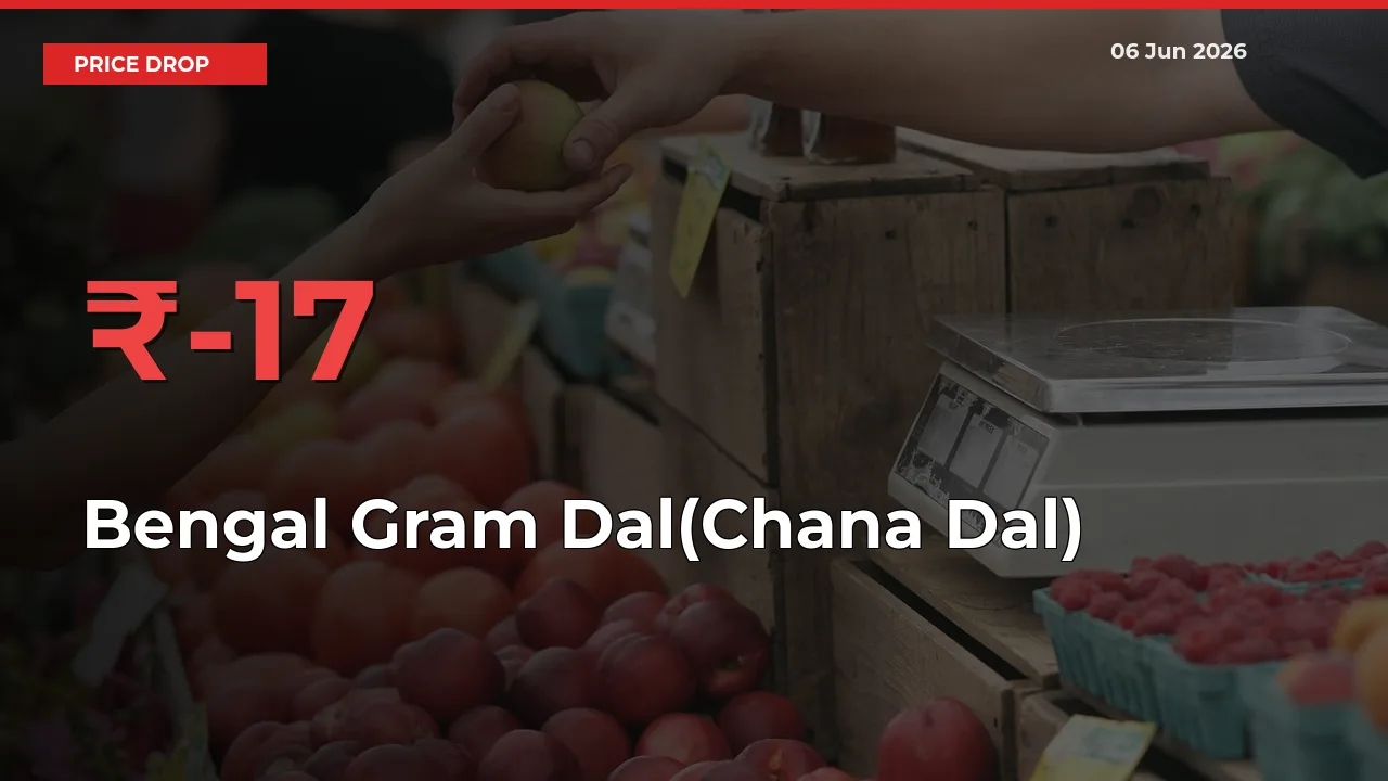 Why Bengal Gram Dal(Chana Dal) Prices Fell 16.98% in a Day at Mandis
