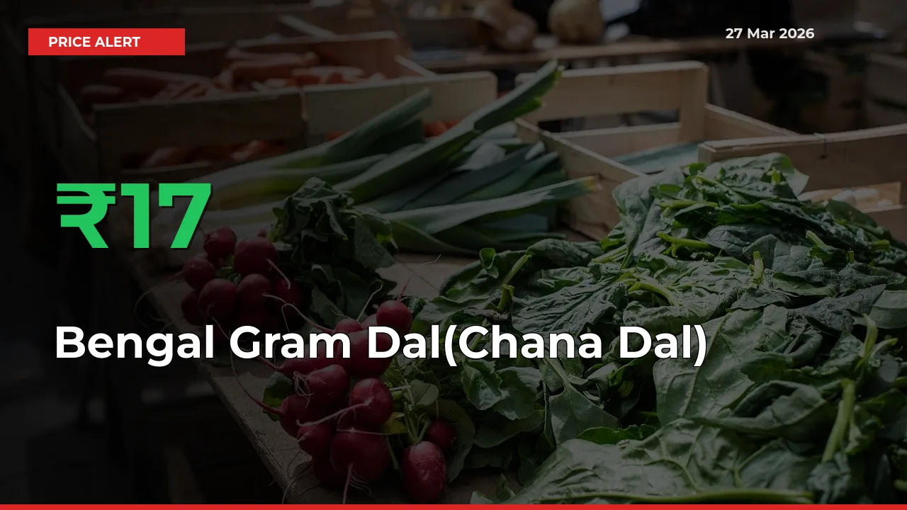 This Mandi Records 17.11% Jump in Bengal Gram Dal(Chana Dal) Prices