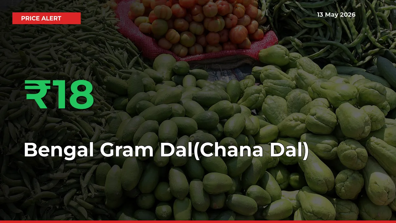 Why Bengal Gram Dal(Chana Dal) Prices Rose 18.16% in a Day at Mandis