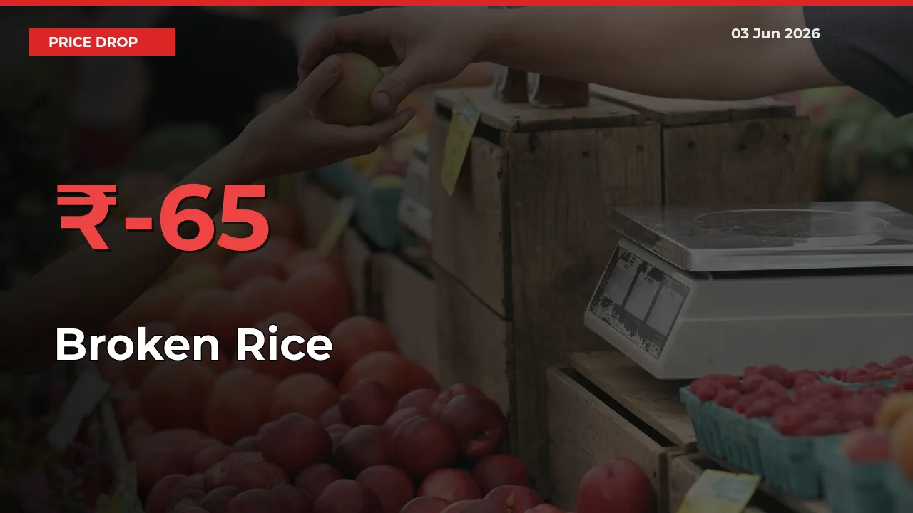 This Mandi Records 65.34% Fall in Broken Rice Prices