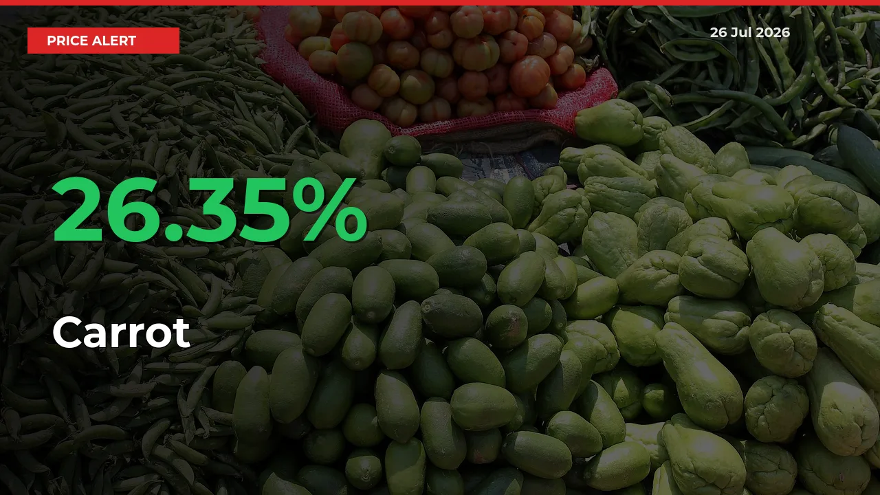 26.35% Spike in Carrot Prices – Mandi Sees Sudden Rally