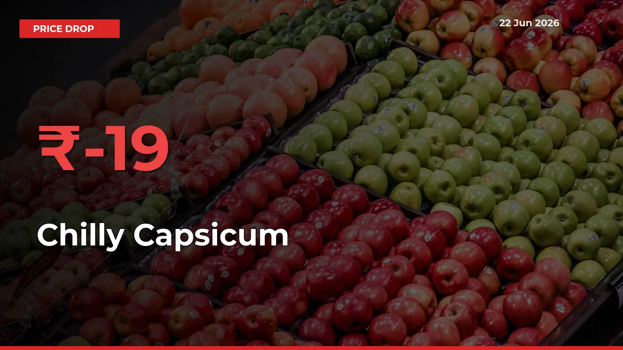 This Mandi Records 19.28% Fall in Chilly Capsicum Prices