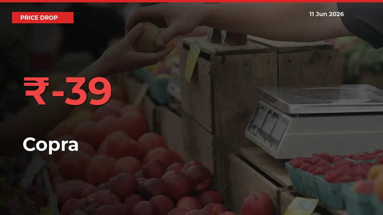 This Mandi Records 39.13% Fall in Copra Prices