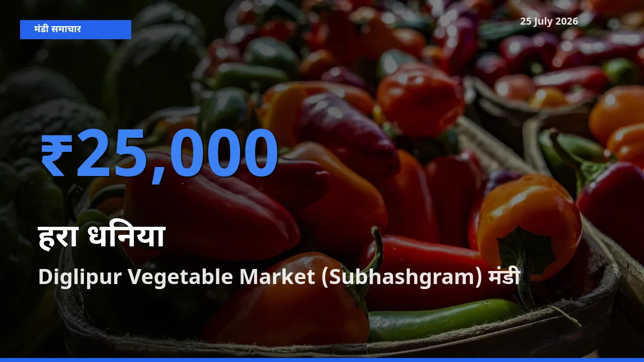 आज का मंडी भाव: हरा धनिया के सबसे ज़्यादा दाम Diglipur Vegetable Market (Subhashgram) में