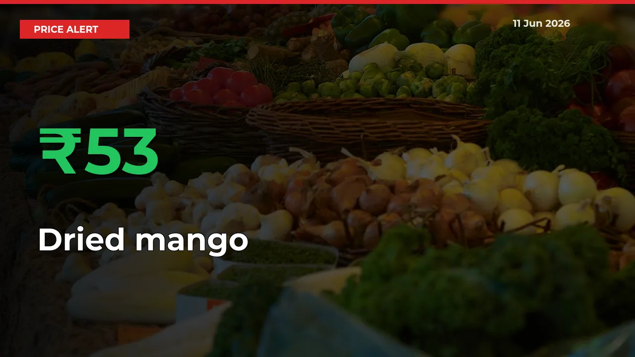 52.81% Spike in Dried mango Prices – Mandi Sees Sudden Rally