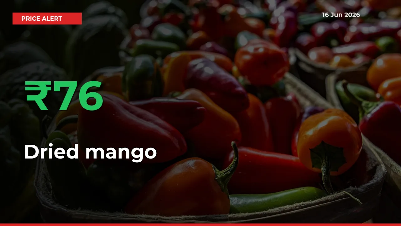 Sudden 75.95% Rally in Dried mango Prices Across Mandis