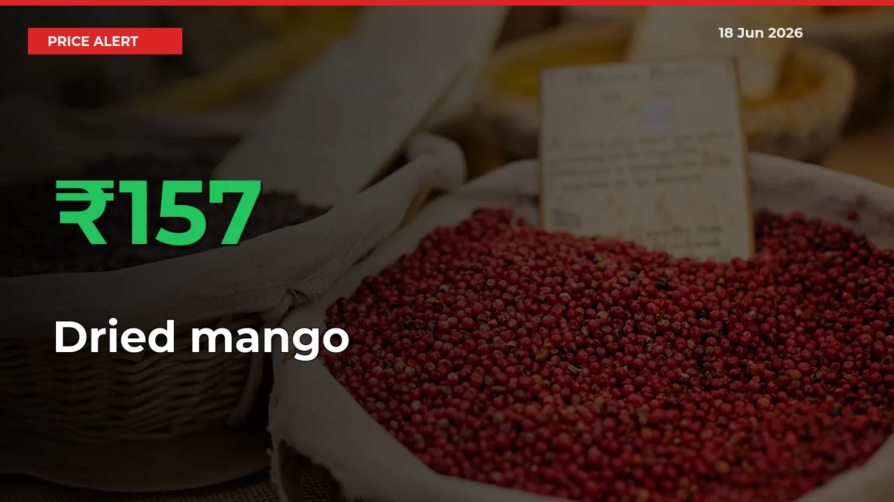 This Mandi Records 156.91% Jump in Dried mango Prices