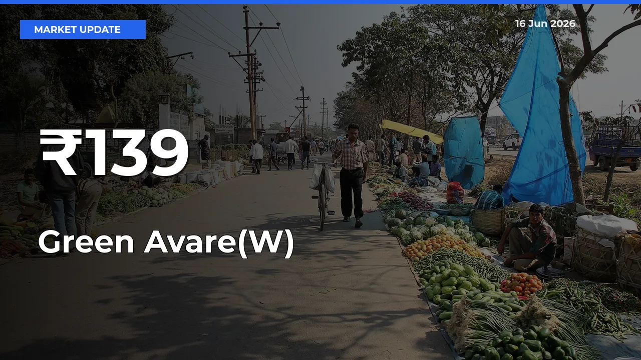 Green Avare(W) Prices Gain Momentum Across 139+ Mandis – Market Trend Strengthens