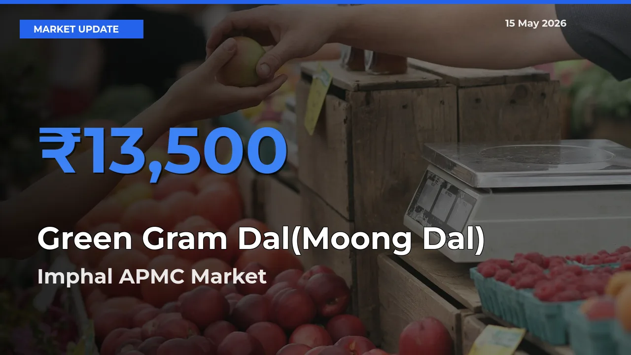 Imphal APMC Emerges as Top Mandi for Green Gram Dal(Moong Dal) Prices Today