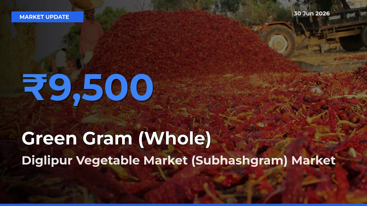 Green Gram (Whole) Mandi Rate Today: Diglipur Vegetable Market (Subhashgram) Tops the List