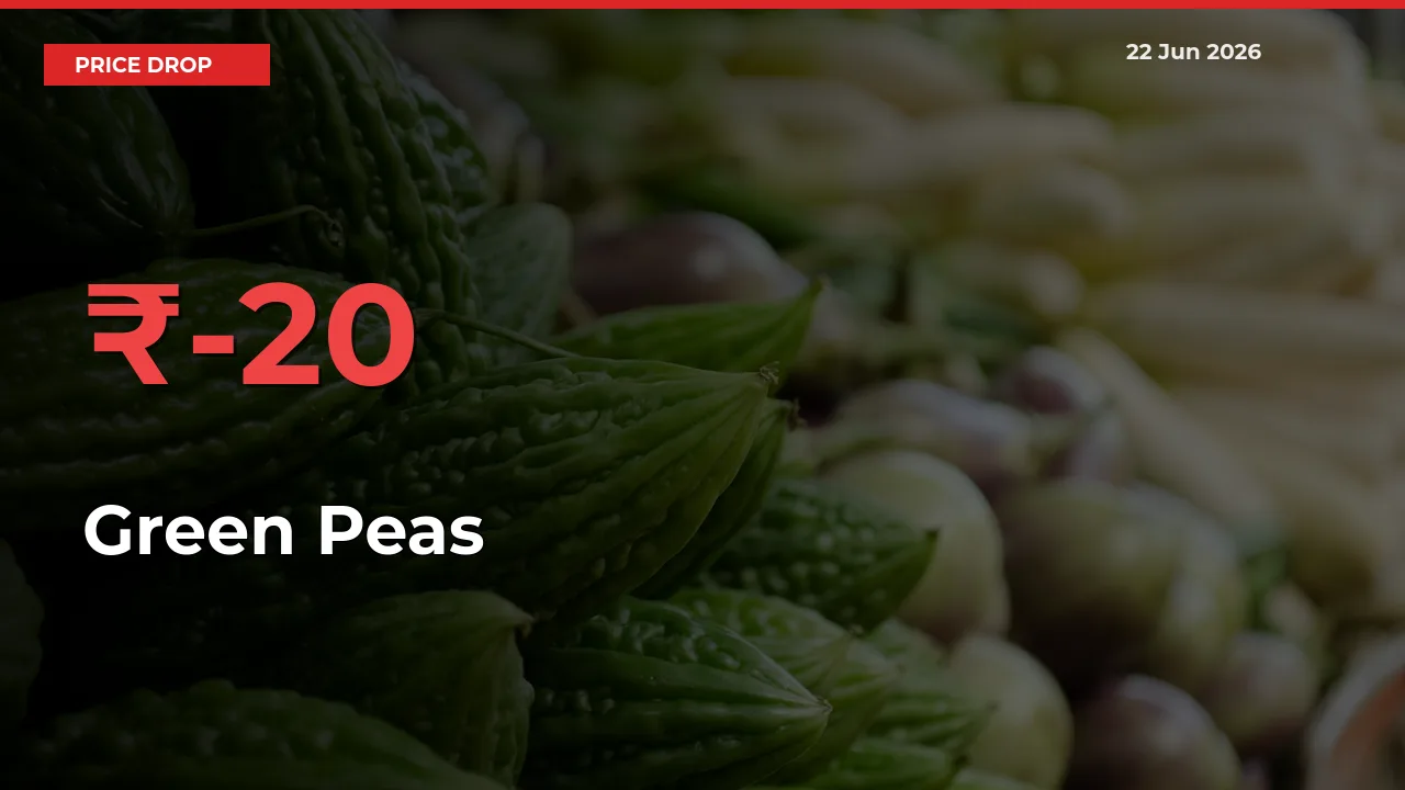 Sudden Shock! Green Peas Drops 19.51% in 24 Hours at Top Mandis