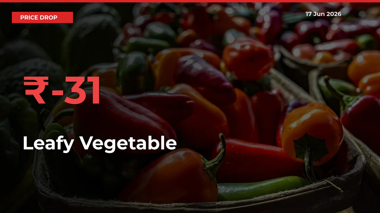 Why Leafy Vegetable Prices Fell 31.48% in a Day at Mandis